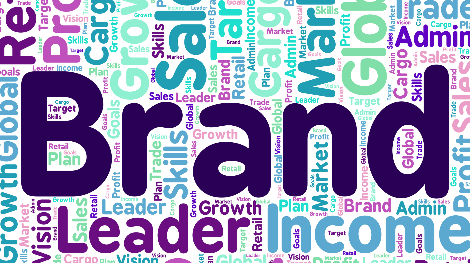 Brand Identity dan Brand Image